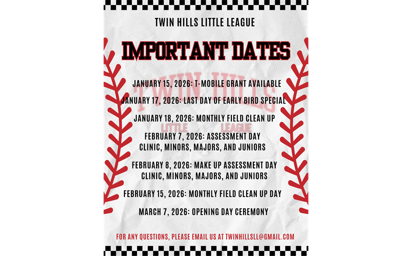 Important Dates